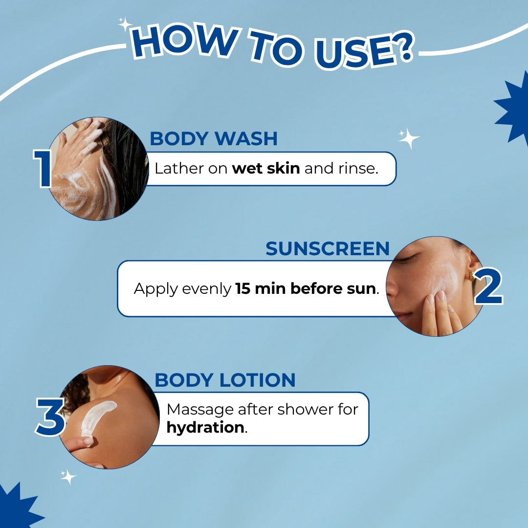 Bodycare Essentials Kit