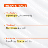 Vitamin C Skin Body Lotion With Almond Oil