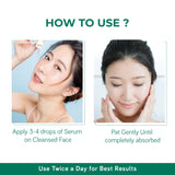 Acne Control Kit