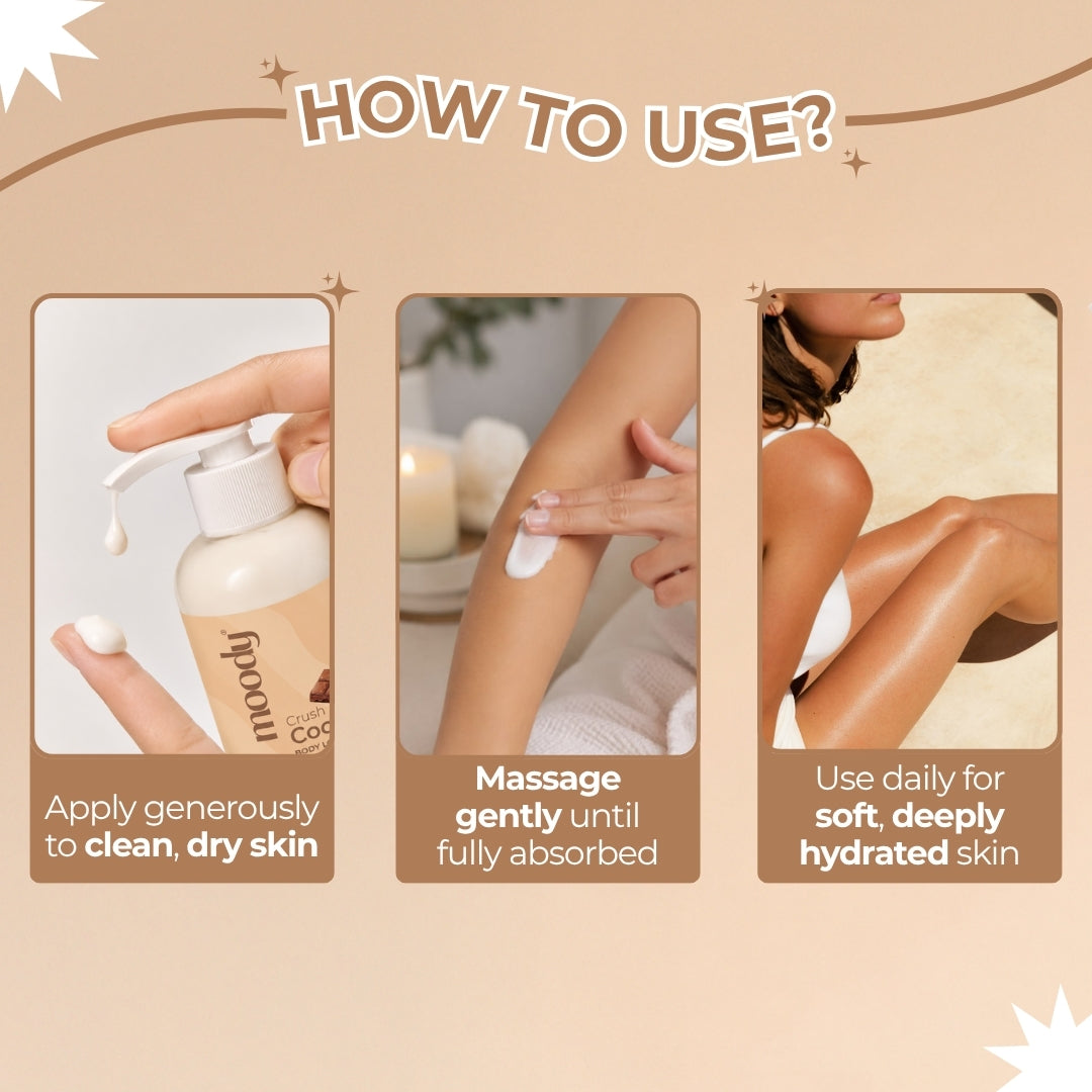 Crush Cocoa Body Lotion
