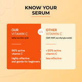 15% Vitamin C Face Serum