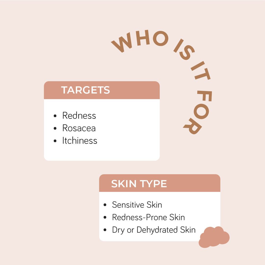 *DermaSoothe Face Mist Barrier Repairing Toner with Rice Water