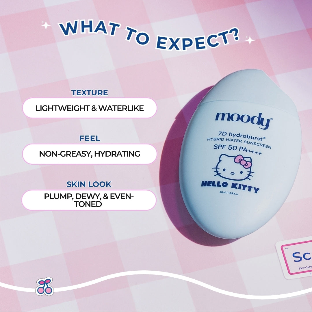 Hydro Burst Water Sunscreen SPF 50 PA++++ – Hello Kitty Limited Edition