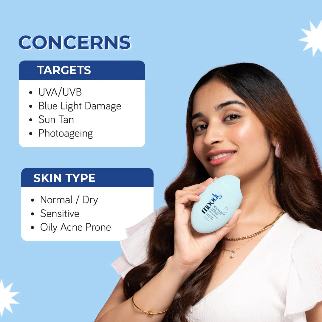Sunscreen with SPF 50 PA++++