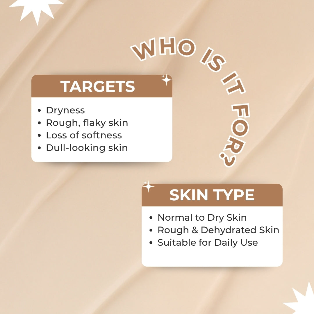 Crush Cocoa Body Lotion