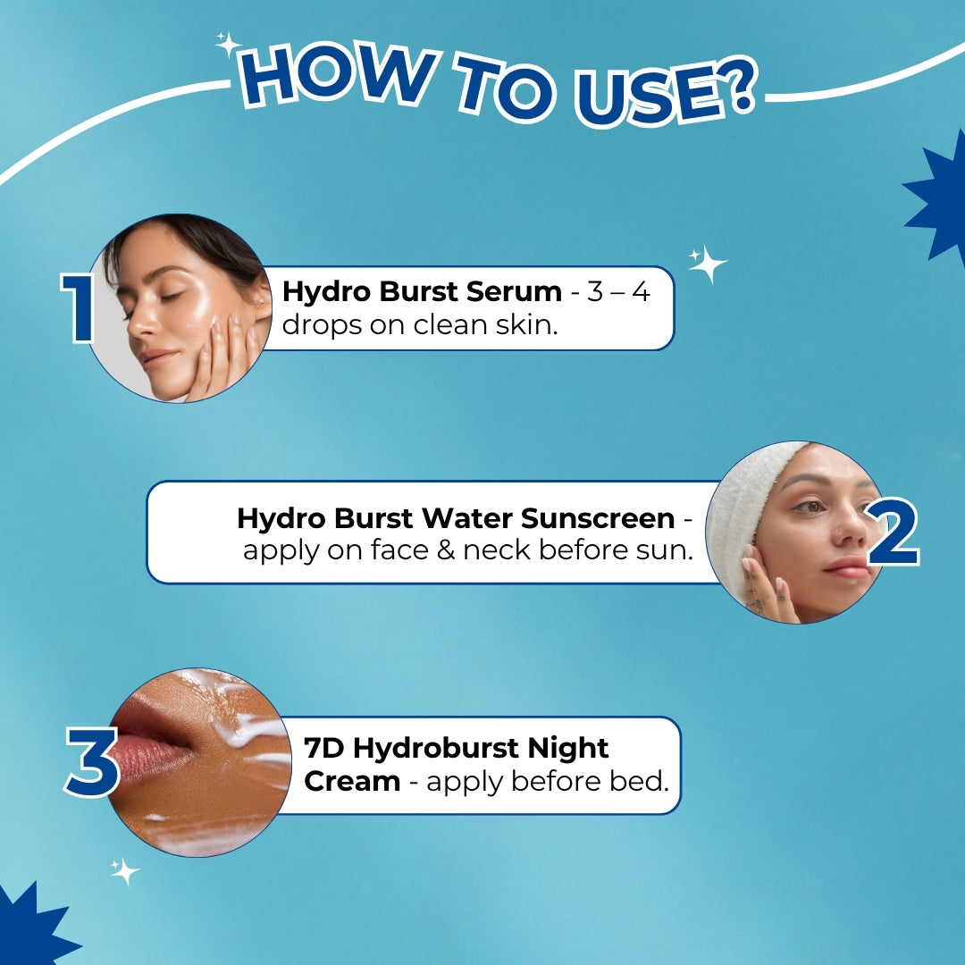 Ultimate Hydration kit