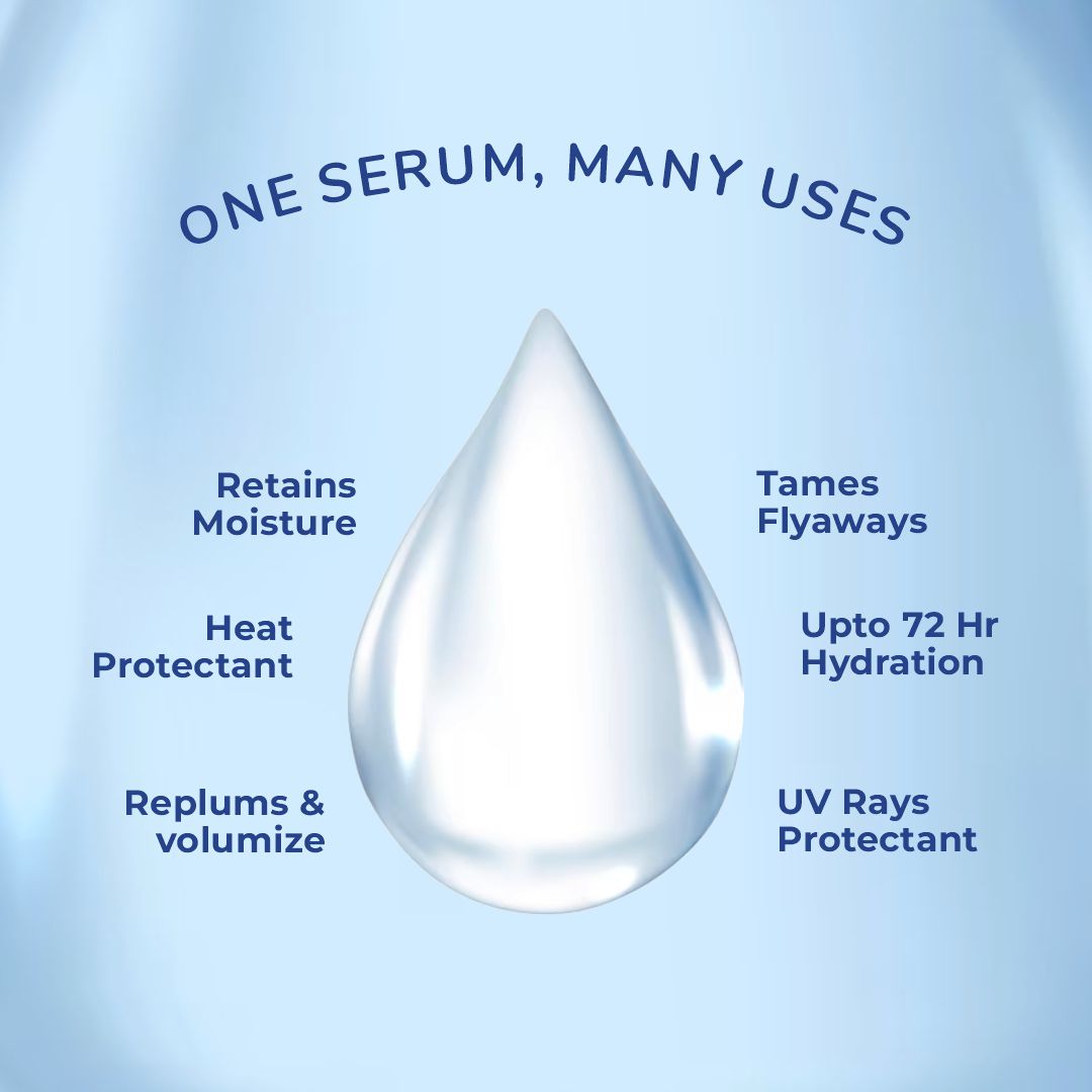Hyaluronic & Keratin Hair Gloss Serum