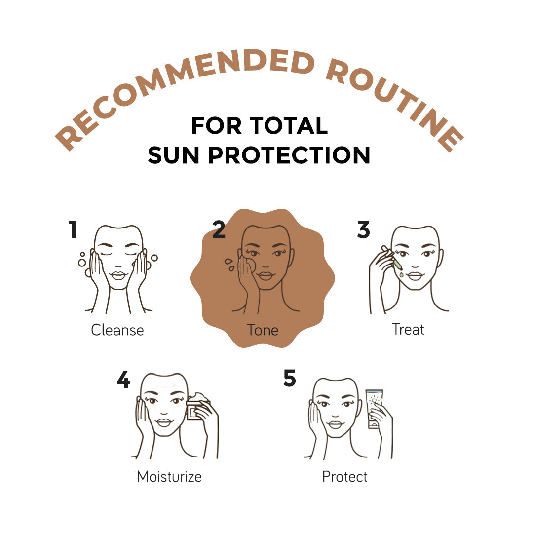 *DermaSoothe Face Mist Barrier Repairing Toner with Rice Water