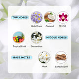 Tropical Vanilla Eau De Perfume For Women