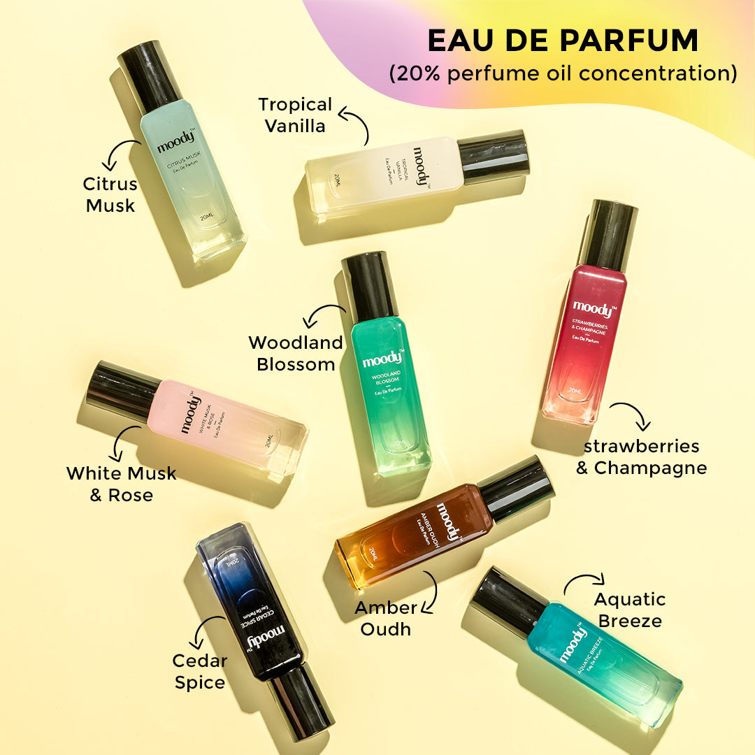 Premium Perfume Gift set of 8 in 1 fragrances - Unisex for Him & Her