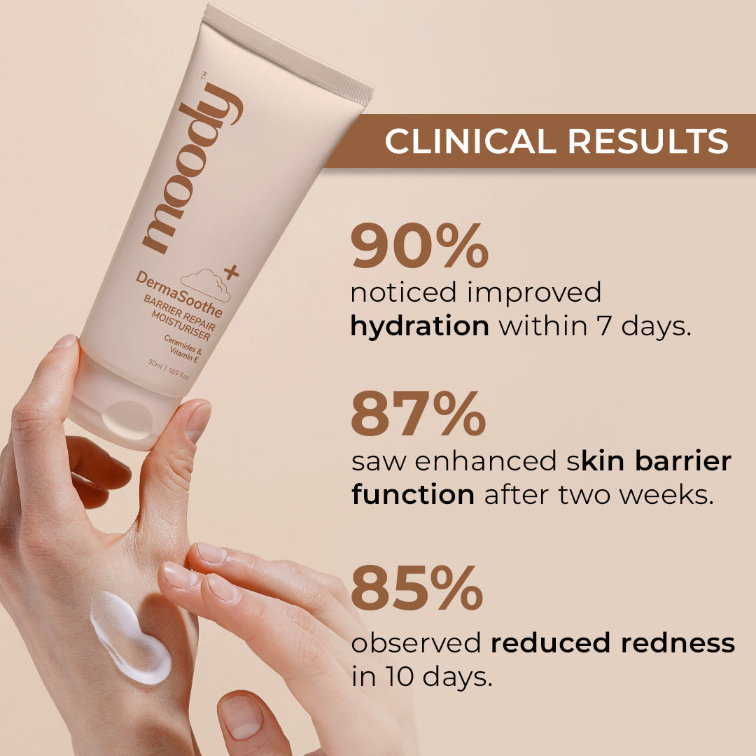 Dermasoothe Skin Repair Kit