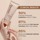 10 in 1 All Star Glow Skincare Kit -  Limited Edition