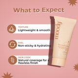 DermaSoothe Moisture Magnet Tinted CC Cream SPF 30 - Medium