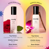 Premium Perfume Gift set of 8 in 1 fragrances - Unisex for Him & Her
