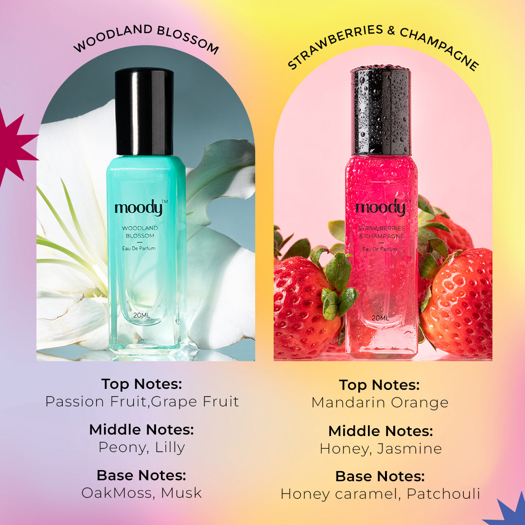 Premium Perfume Gift set of 8 in 1 fragrances - Unisex for Him & Her