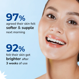 7D Hydroburst® Moisture Magnet Night Cream