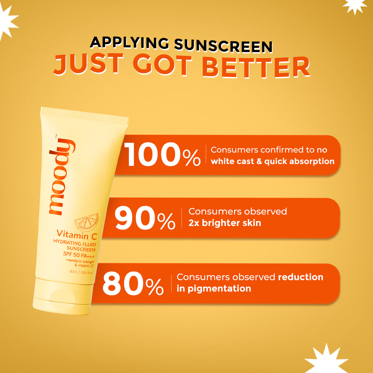*Vitamin C Hydrating Fluid Sunscreen SPF 50 PA +++