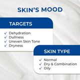 7D Hydroburst® Moisture Magnet Night Cream