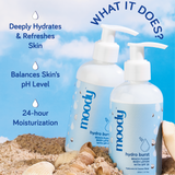 Hydro Burst Beach Please® Body Lotion with SPF 30