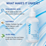 Hydro Burst Beach Please® Body Lotion with SPF 30