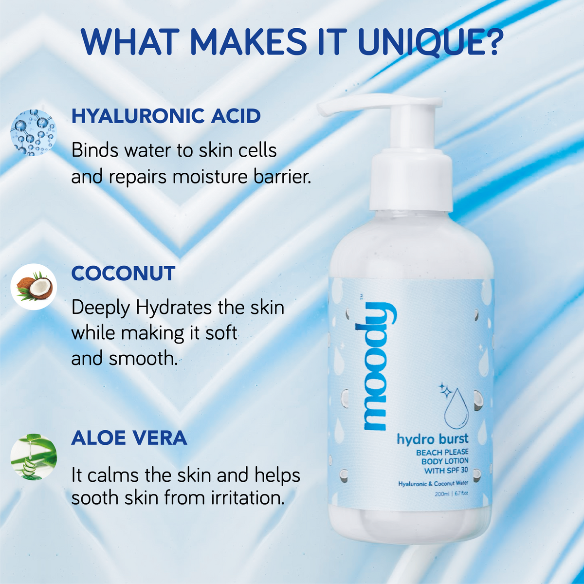 Bodycare Essentials Kit