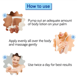 Hydro Burst Beach Please® Body Lotion with SPF 30
