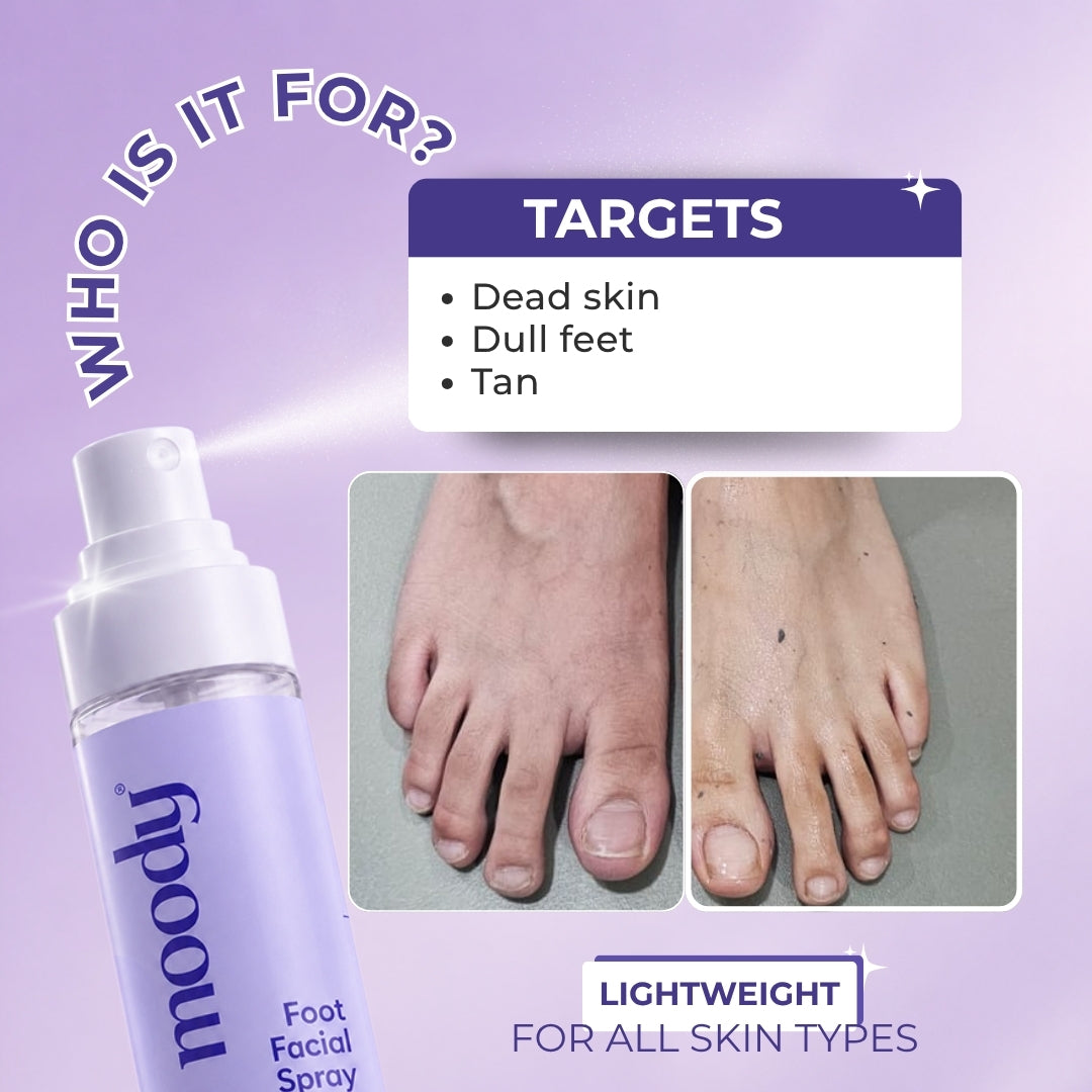 Foot Facial Spray