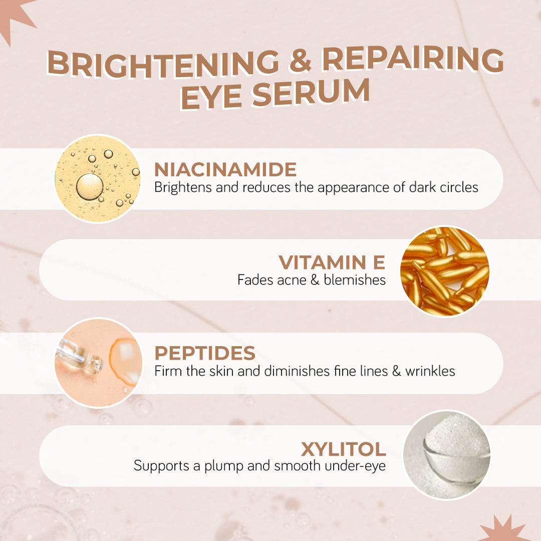 DermaSoothe Repairing Under Eye Roll On Serum with Peptides & Vitamin E