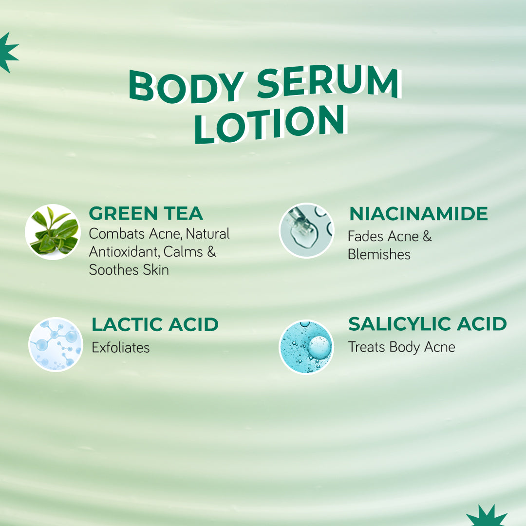 *Anti-Acne Body Lotion With Salicylic Acid & Green Tea