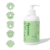 Anti Back Acne Kit