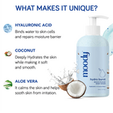 Body Care Essentials Complete Set