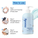 Hydro Burst Beach® Please Body Wash