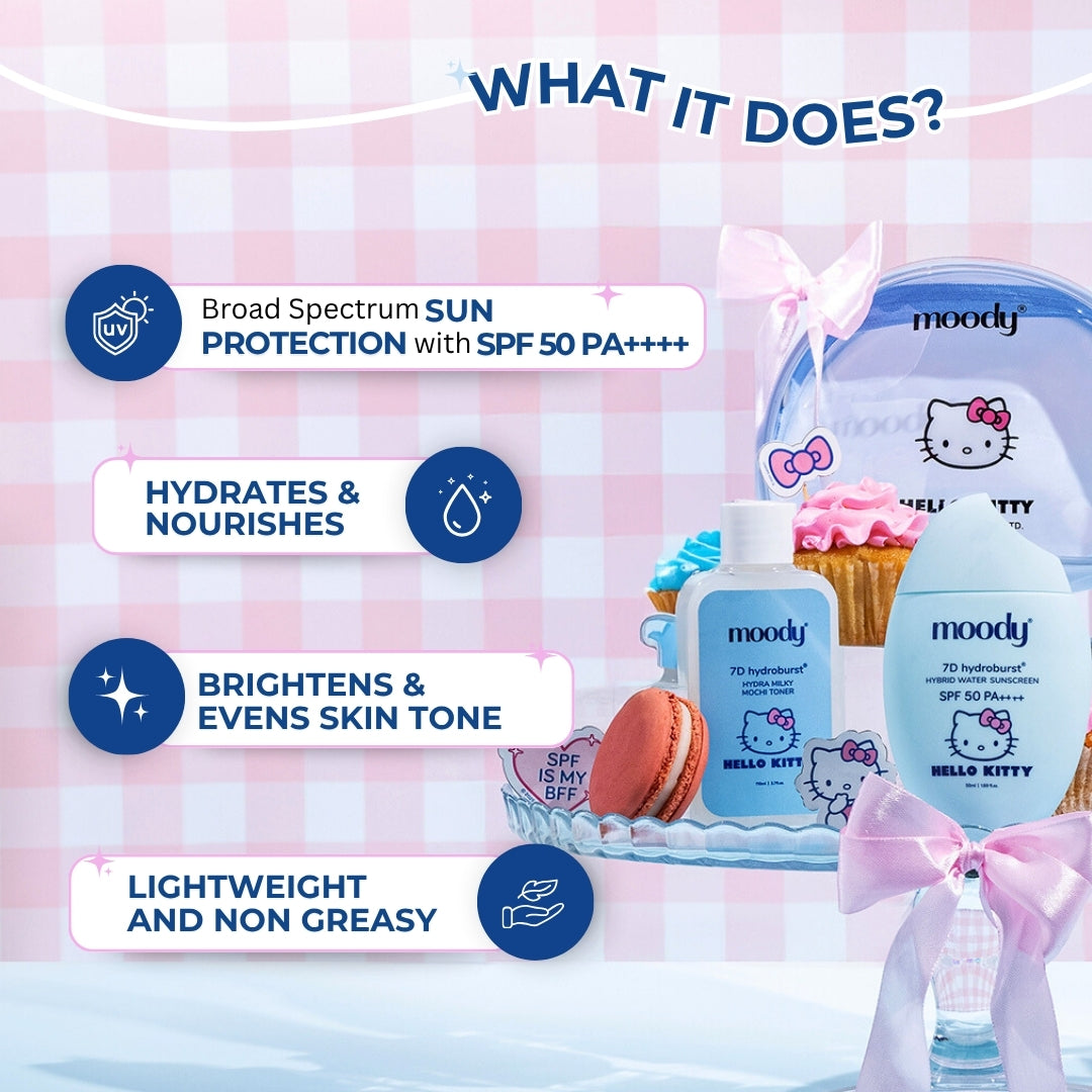 The Hello Kitty Limited Edition Pouch