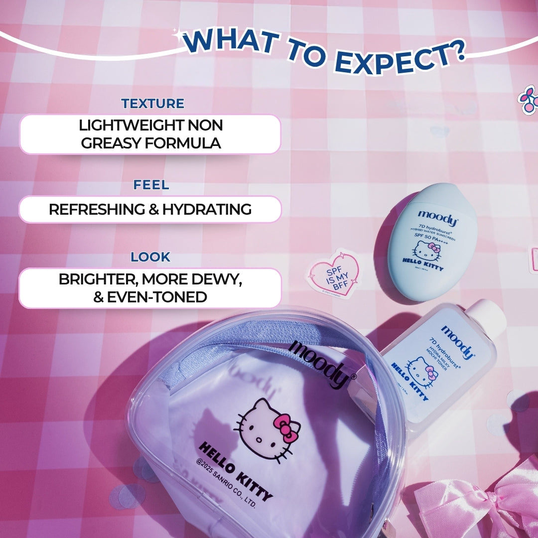 The Hello Kitty Limited Edition Pouch