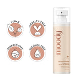 DermaSoothe Skin Repair Kit