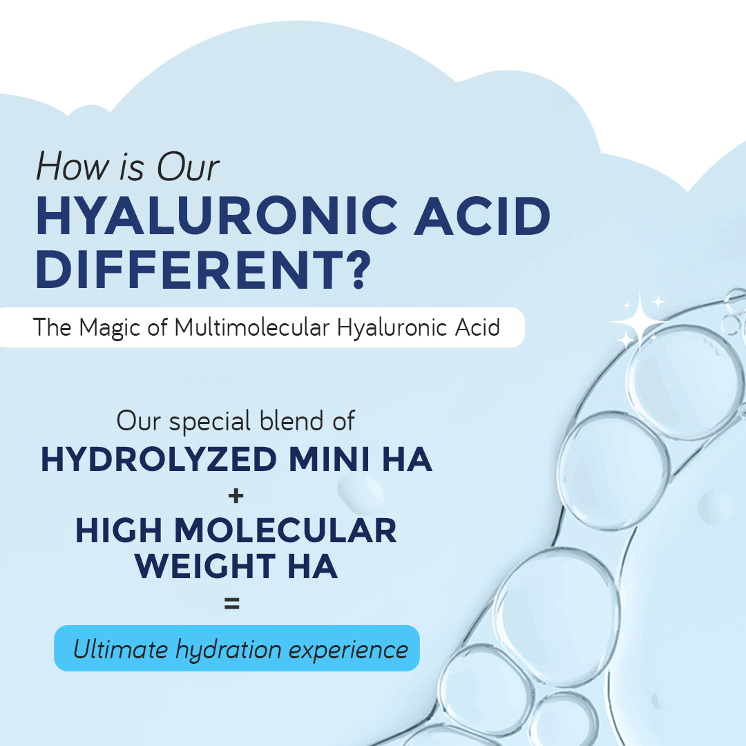 Hydro Burst Serum With 2% Hyaluronic Acid